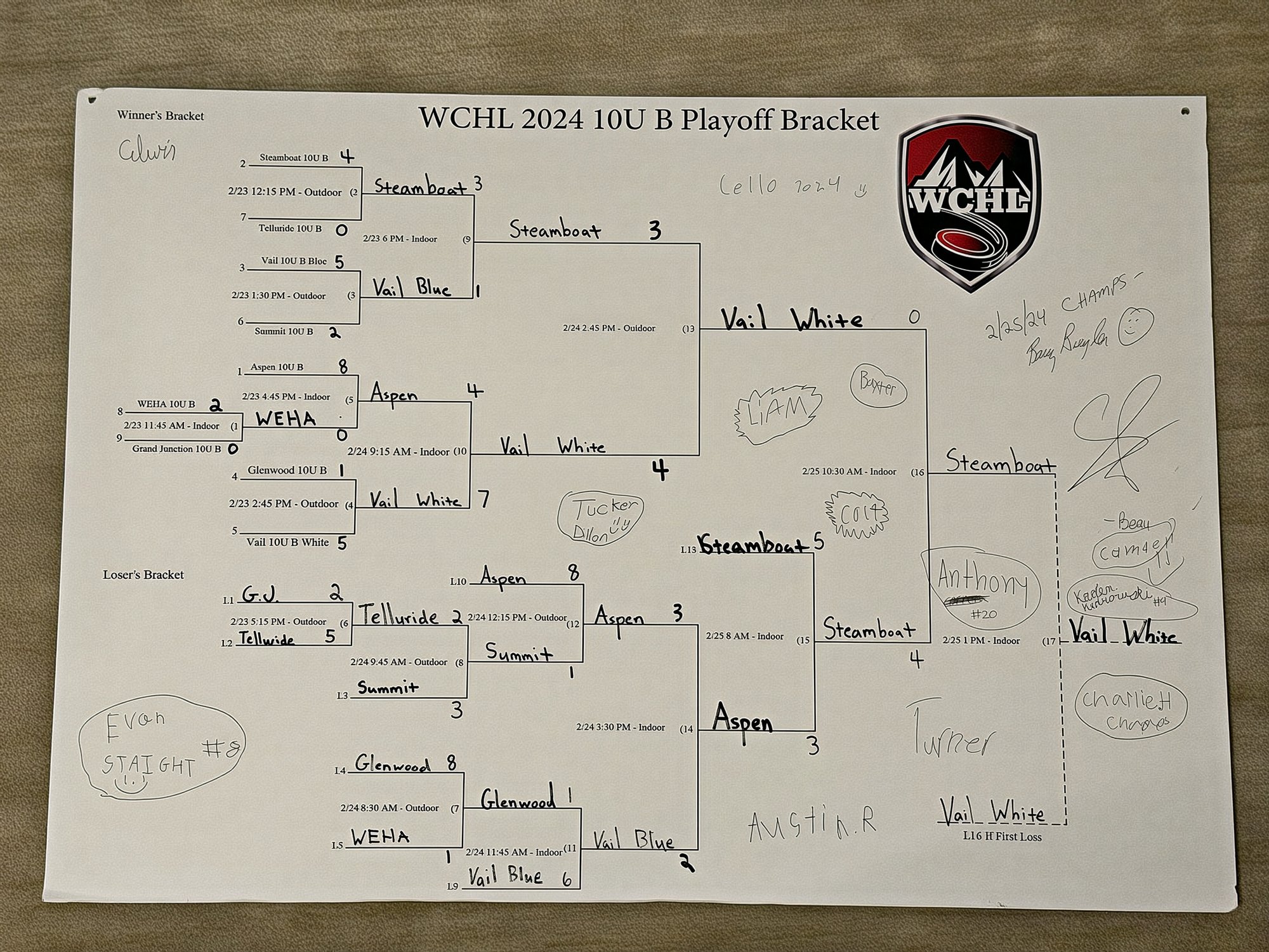WCHL Champion Vail Squirts 2024 photo